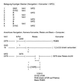 grafische_anzeige_umschalter.jpg grafische_anzeige_umschalter.jpg