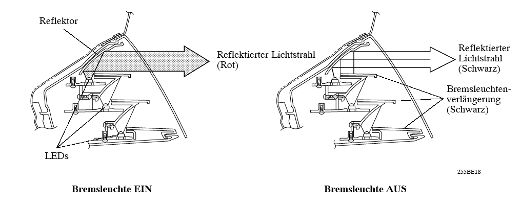 led_bremslicht_querschnitt.jpg led_bremslicht_querschnitt.jpg