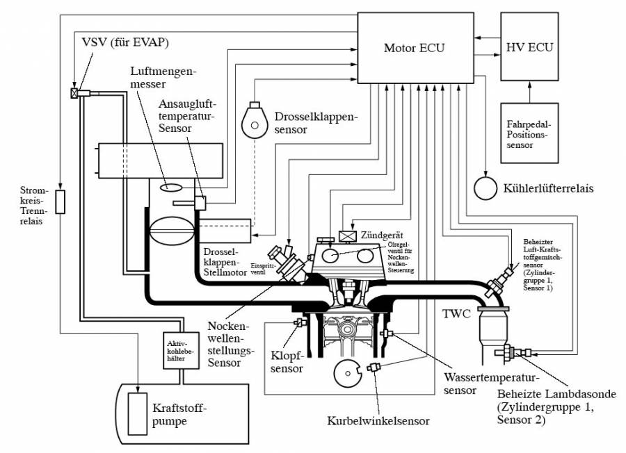 motor_ecu_steuerung.jpg