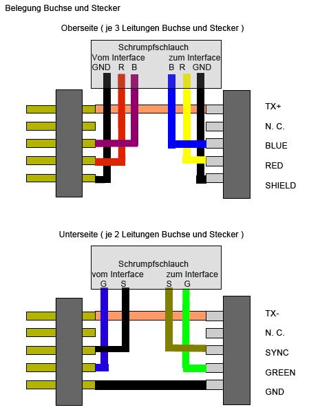 nav_kabelbaum.jpg nav_kabelbaum.jpg