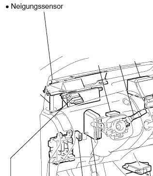 position_neigungssensor.jpg position_neigungssensor.jpg