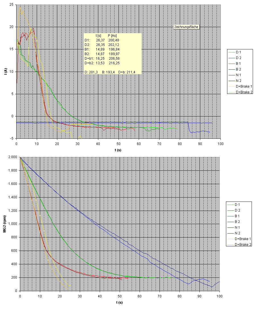 prius-d-b-test.jpg prius-d-b-test.jpg